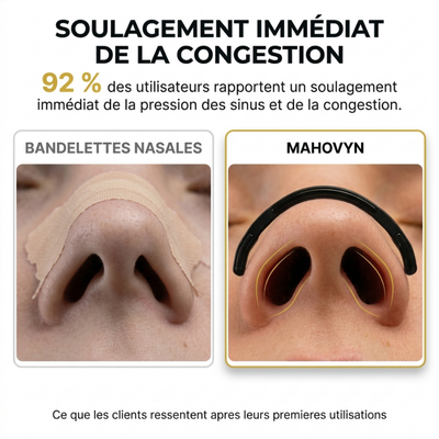 Kit Mahovyn — Dilatateur Nasal Magnétique