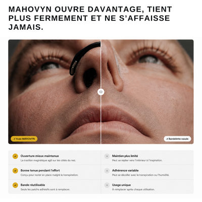 Kit Mahovyn — Dilatateur Nasal Magnétique